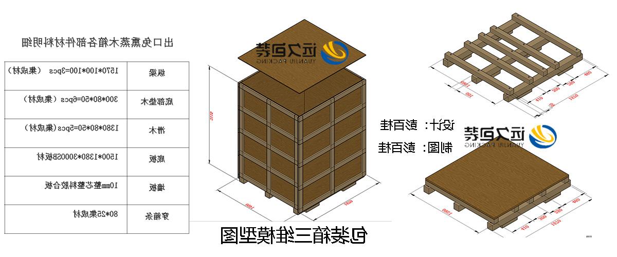 <a href='http://xn2k.youxi4399.com'>买球平台</a>的设计需要考虑流通环境和经济性